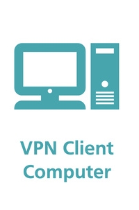 VPN für Computer
